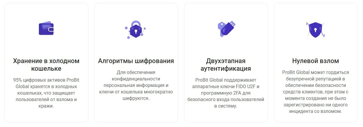 преимущества Probit Global