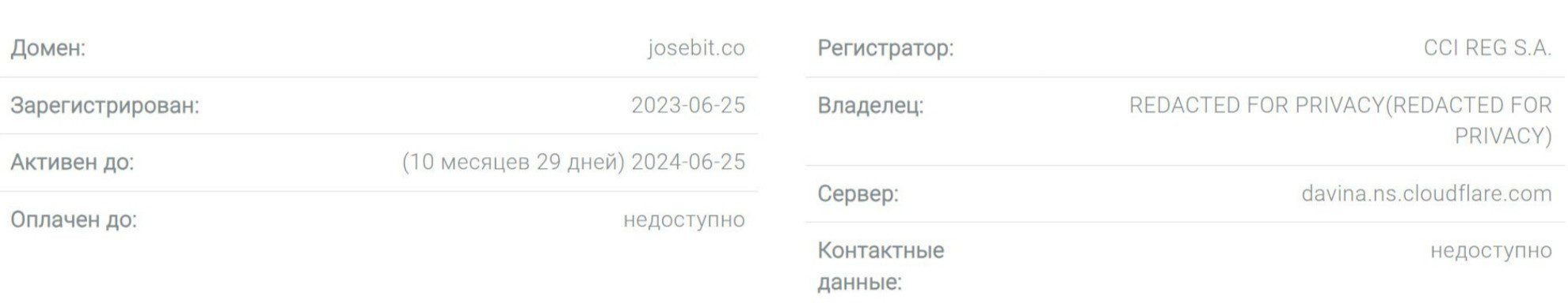 Josebit инфа