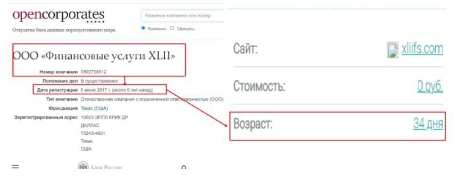 Xlii financial services llc сайт