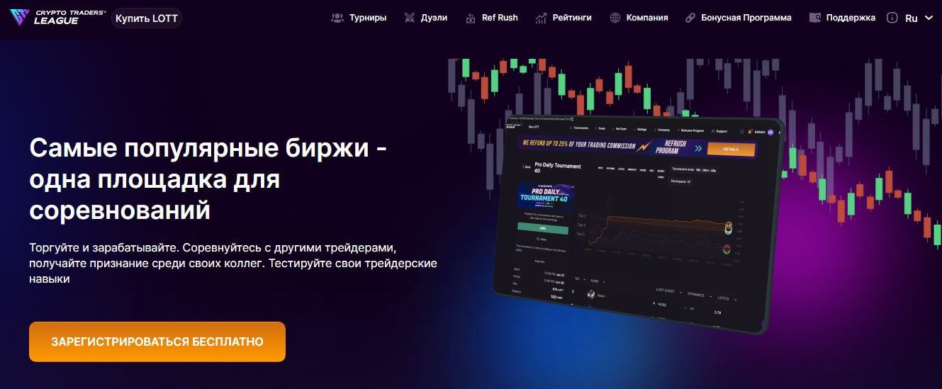 crypto traders реклама