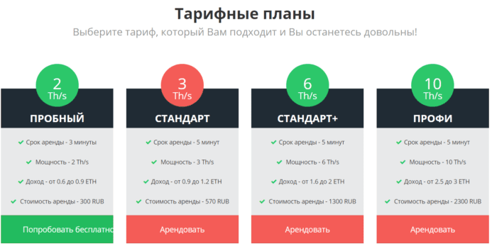 Ethereum Cloud Mining тарифы