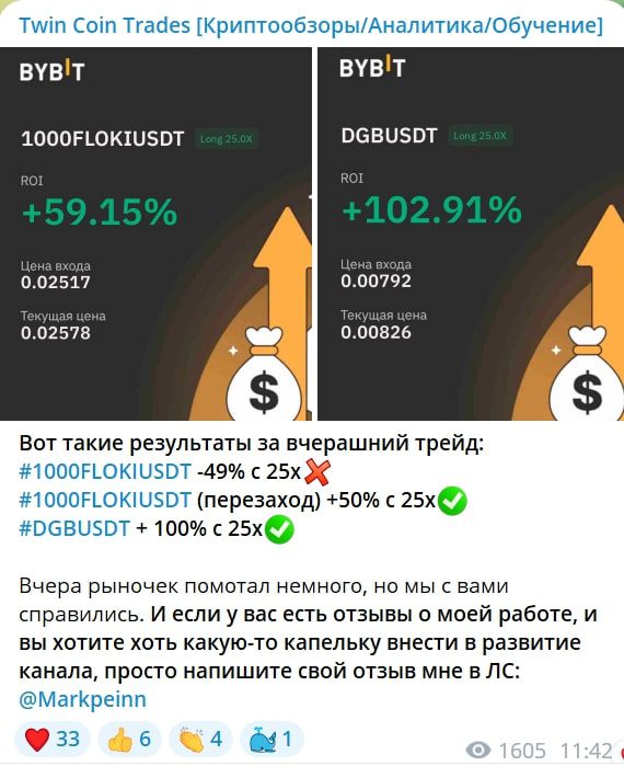 Twin Coin Trades результаты