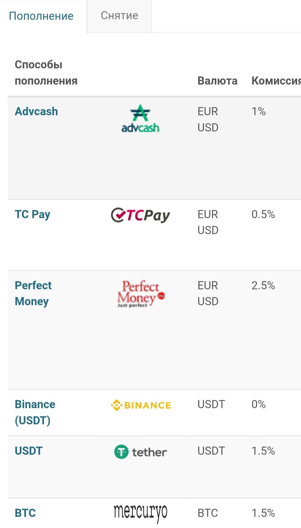 Rannforex сайт