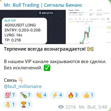 Mr. Bull пост1