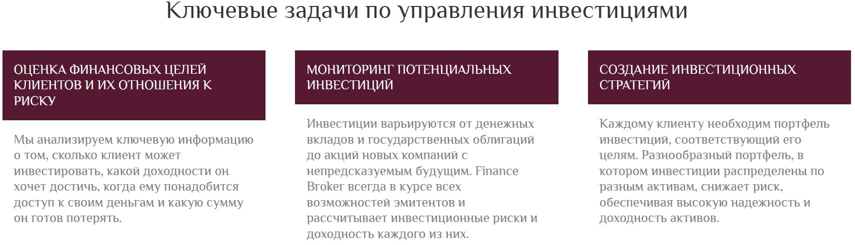 Finance-Broker Ltd задачи