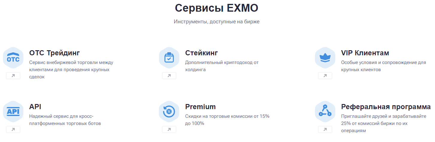 сервисы EXMO