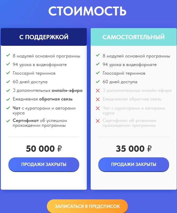 Криптостарт сайт