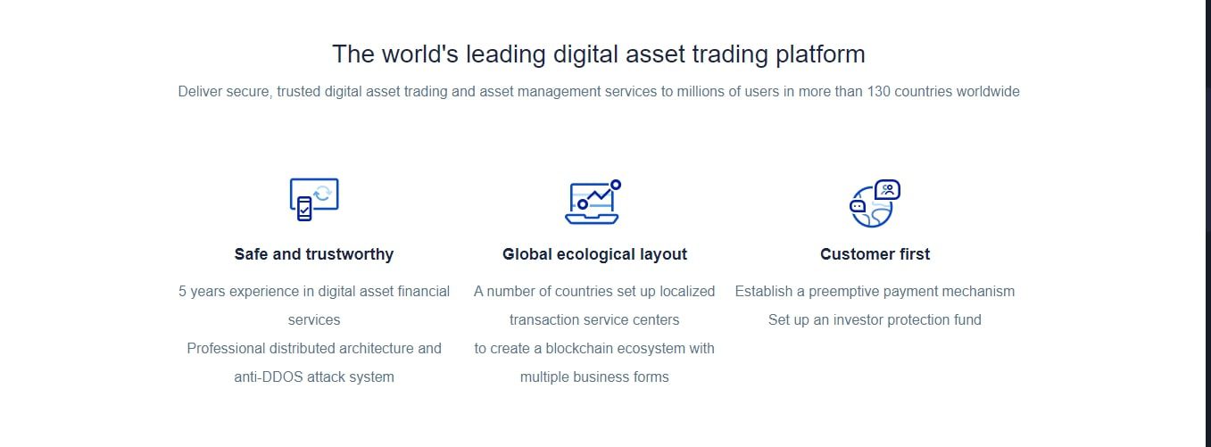 Coinpark сайт