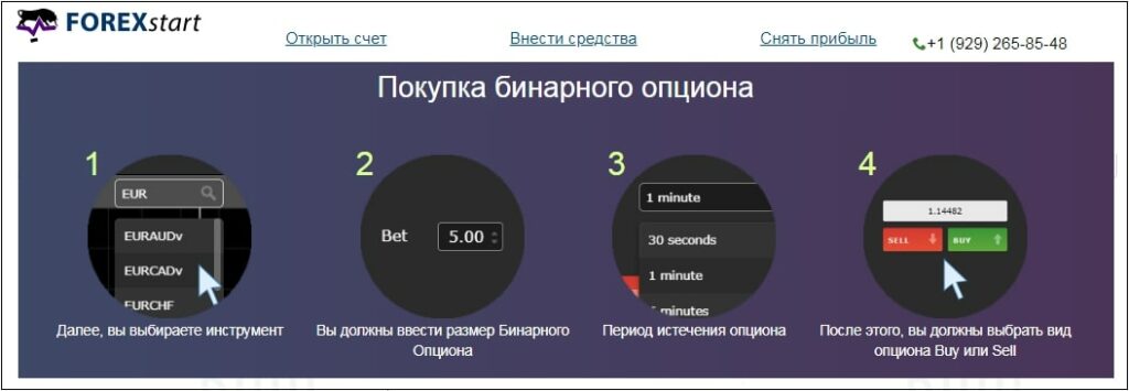 FOREXstart покупка