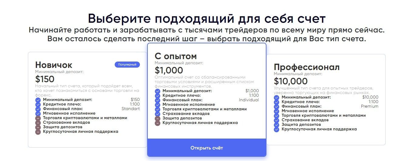 Cccstocks.com сайт