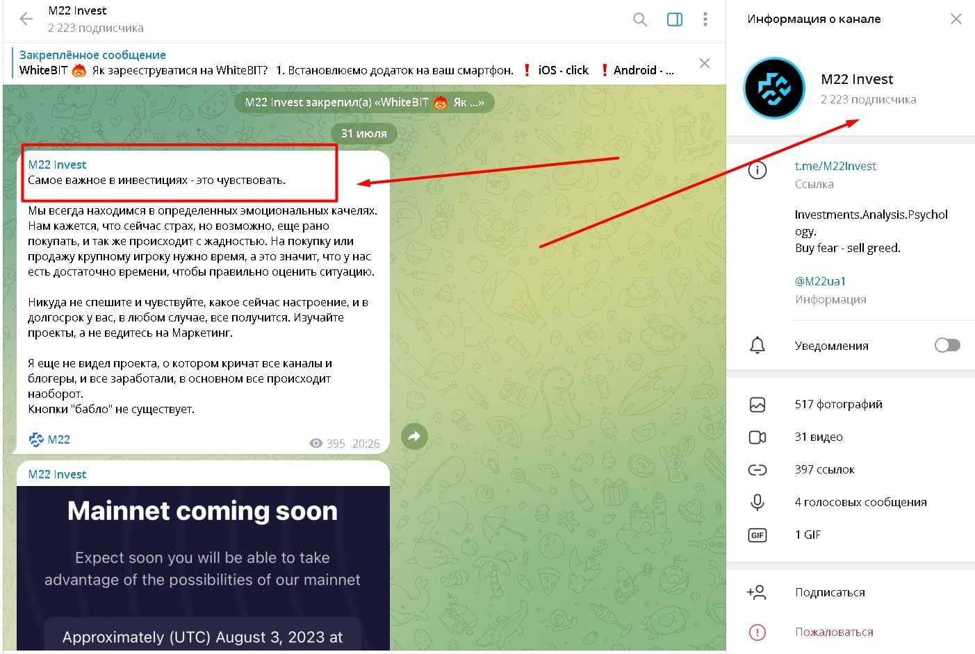 M22 invest телеграмм