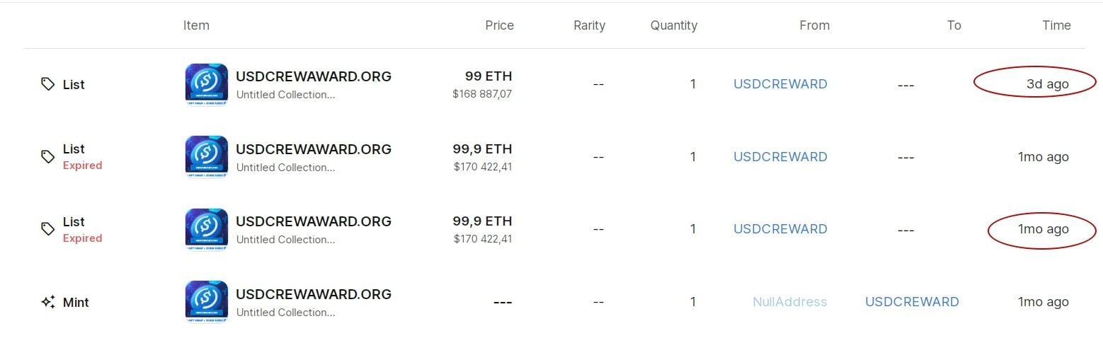 Usdcreward org