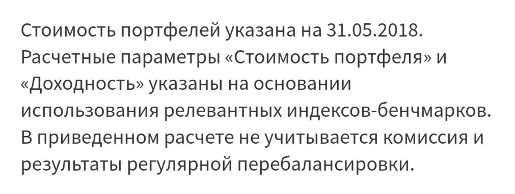 Finex примечание