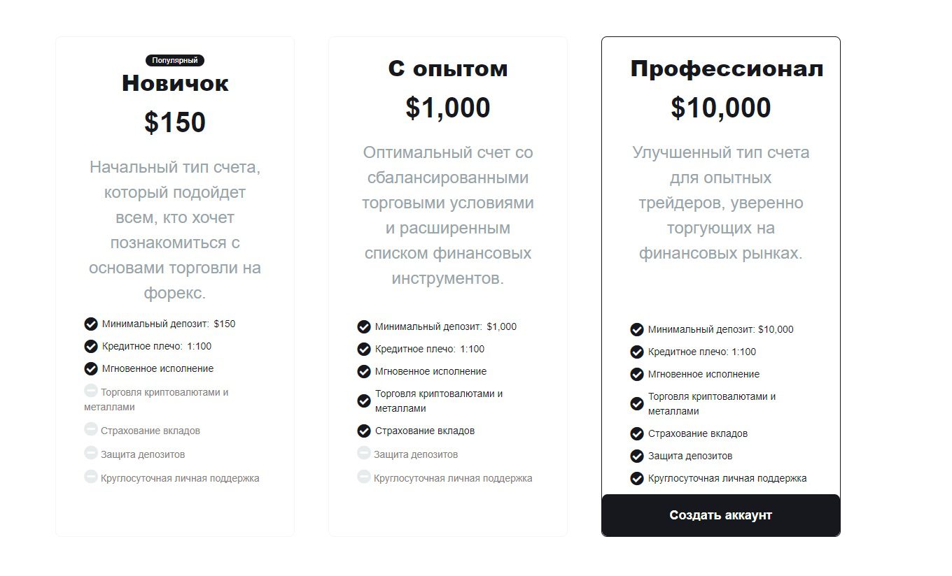 Варианты депозита WNXJY Com