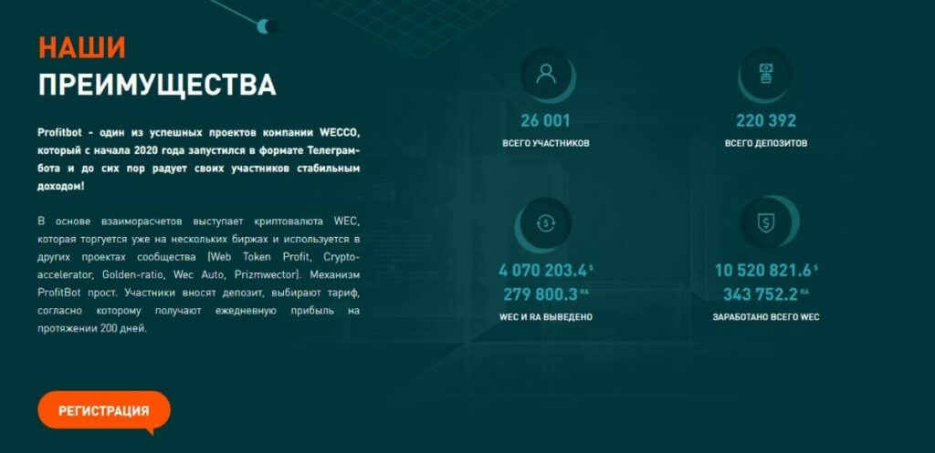 ProfitBot преимущества