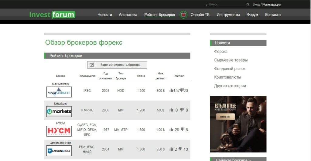 investforum обзор