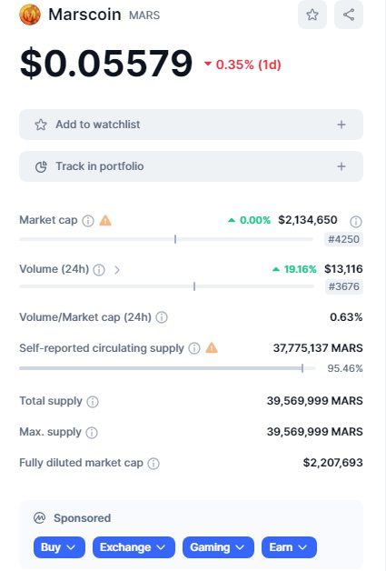 Капитализация и стоимость MarsCoin