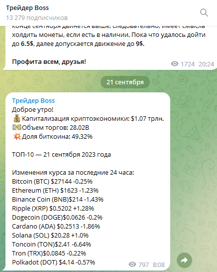 Трейдер Boss канал