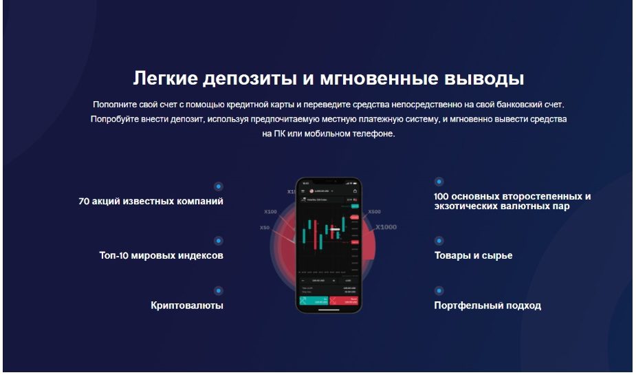 MMB Finance сайт