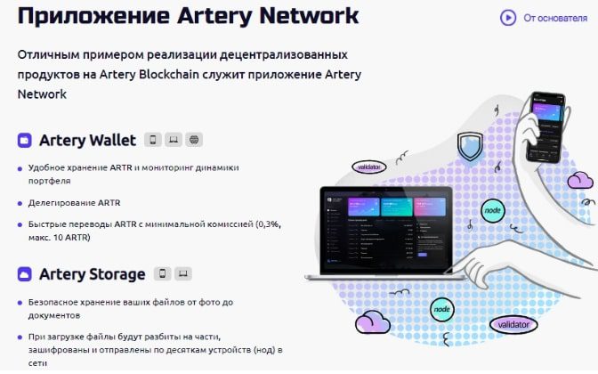 Artery Network приложение