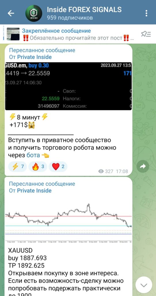 inside forex signals сигналы