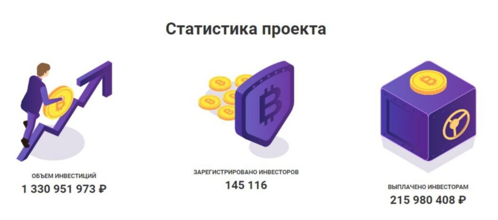 Web Miner статистика