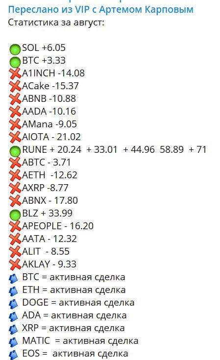 Сигналы от Миллион с Артемом Карповым