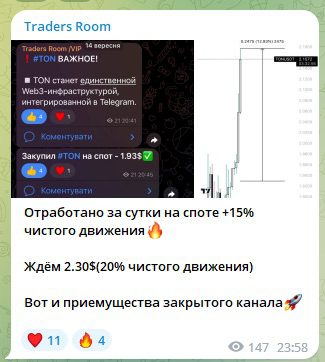 Новостная лента телеграм-канал Traders Room