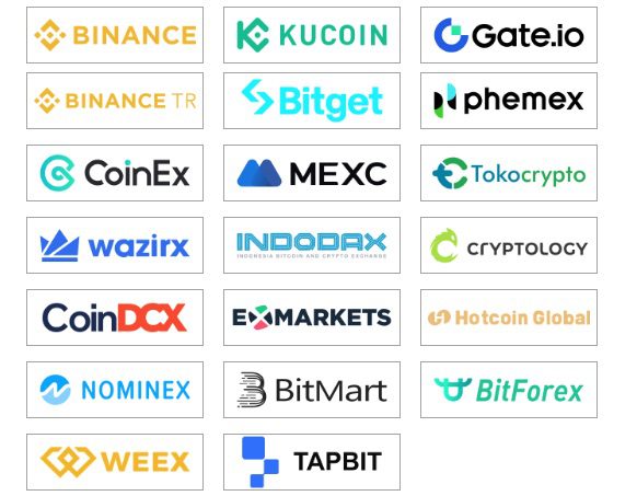 Партнеры Комбо Нетворк