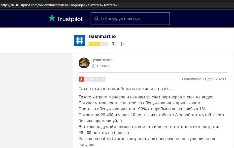 Отзывы о Hashmart