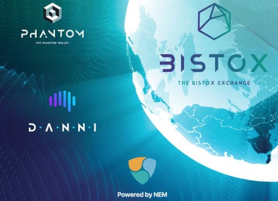 Bistox партнеры