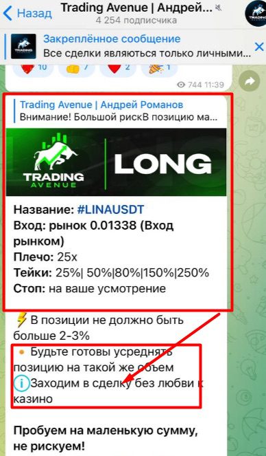 Новостная лента в телеграм-канале trading avenue