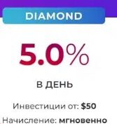 Программа P2Profit pro