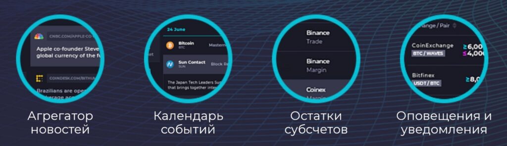 Cryptoview плюсы