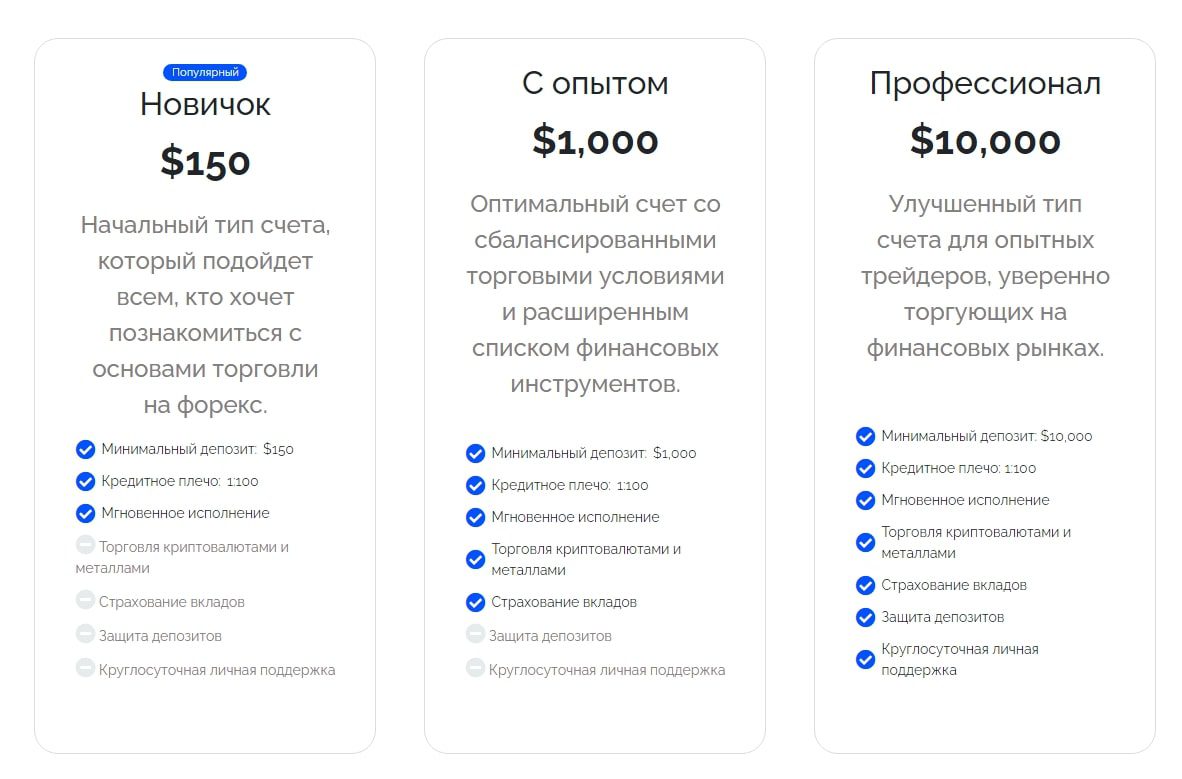 Sercoinrd.net сайт