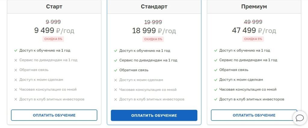  investmint подписка