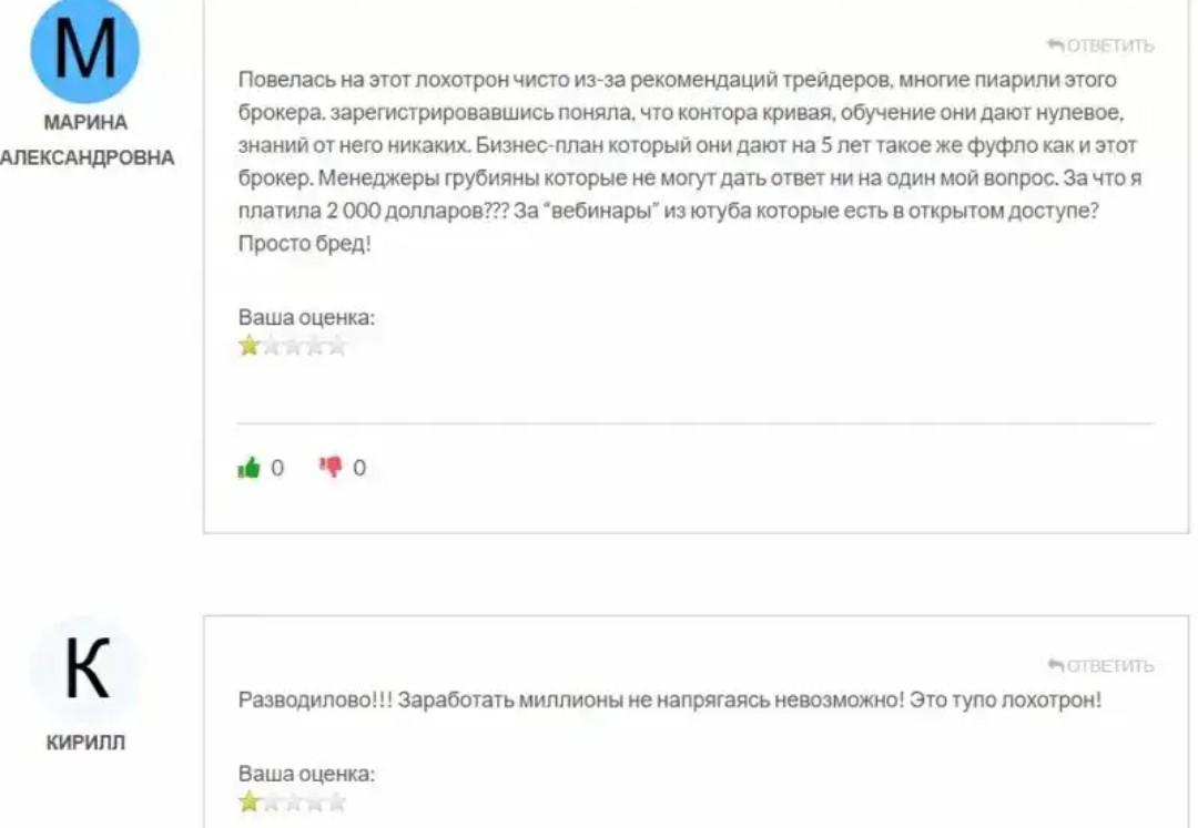 Profitdex отзывы