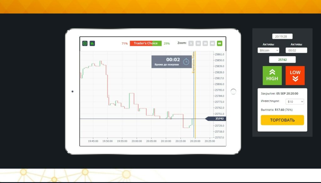 Cryptgates обзор