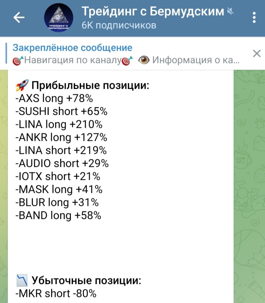 Трейдинг с Бермудским позиции