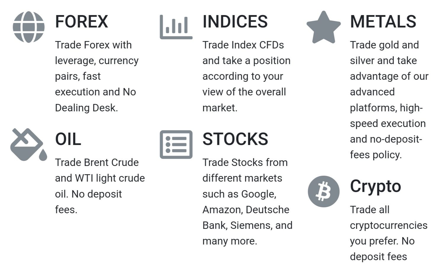 Предложения Network Forex