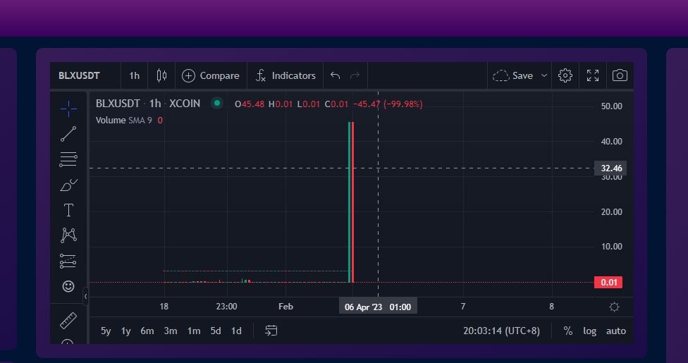 X Coin главная