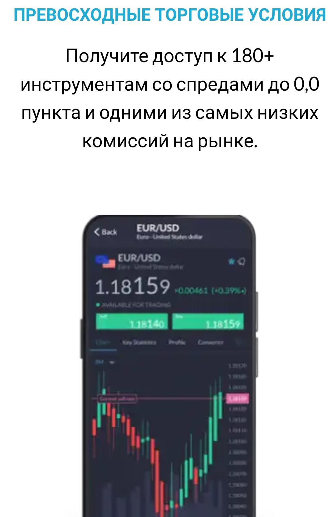 Profitdex сайт