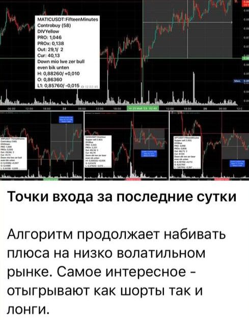 Quant Crypto телеграмм