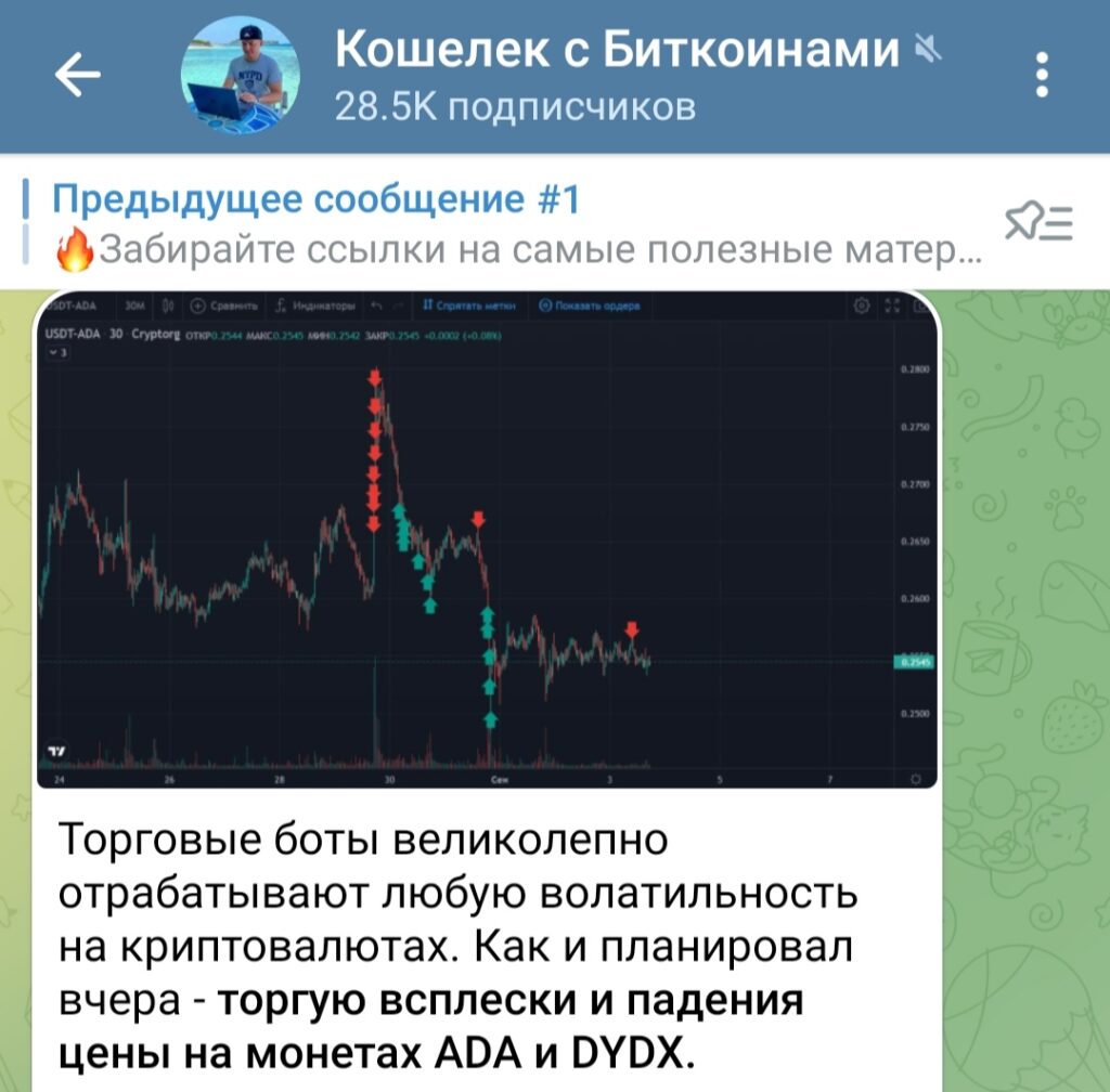 Кошелек с Биткоинами сигнал