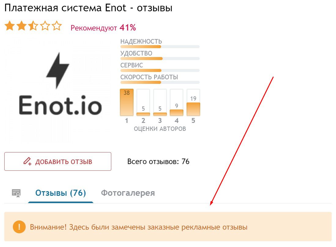 Отзывы о Enot.io