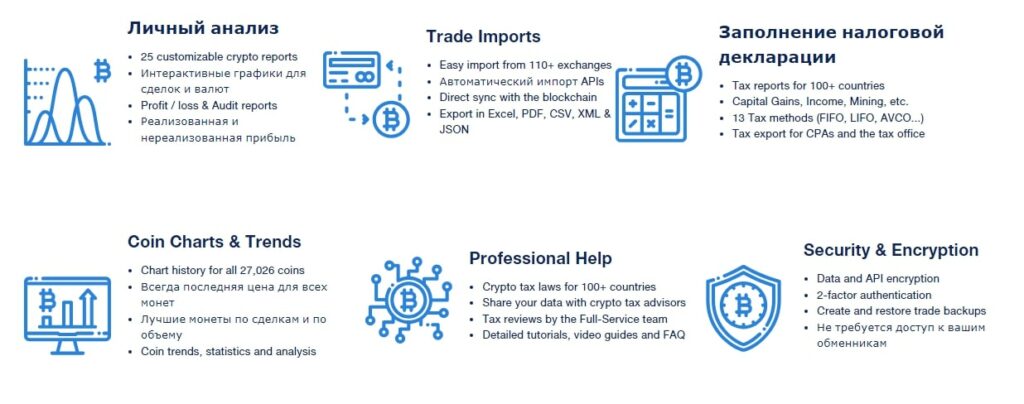 CoinTracking услуги