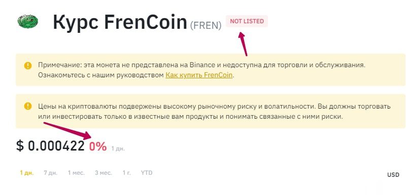 Frencoin перспективы