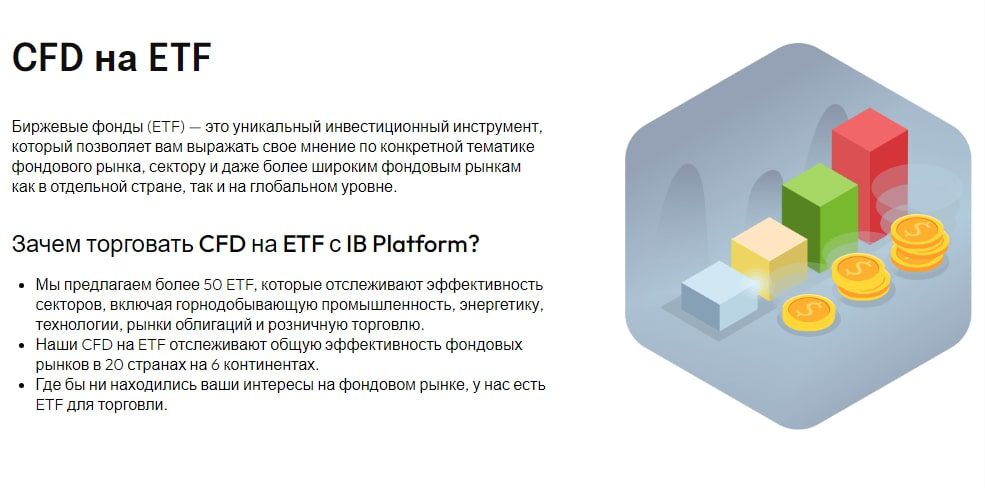 IB Platform инфа