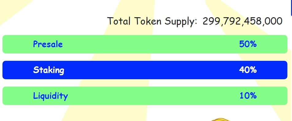 Sonic Coin все токены