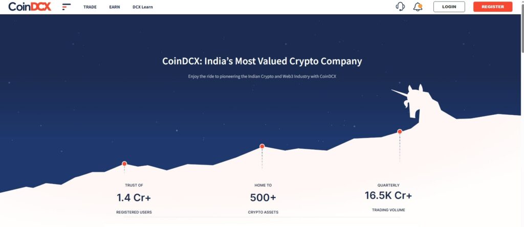 CoinDCX сайт